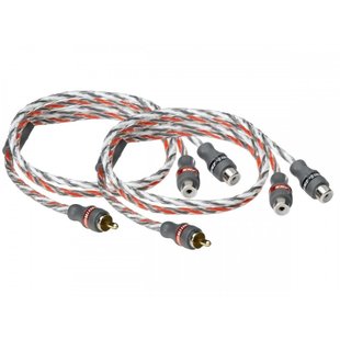 Межблочный кабель MTX StreetWires ZNXY1M