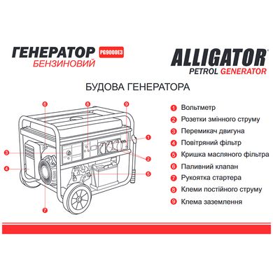 Генератор бензиновый ALLIGATOR PG9000E3 7.5кВт (ном 7.0кВт)