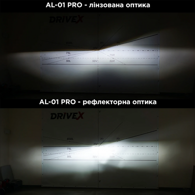 LED автолампы Drive-X AL-01FE H4 6000K 50W LED