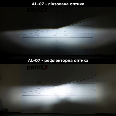 LED автолампы Drive-X AL-07 H4 H/L 6000K LED