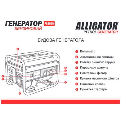 Генератор бензиновий ALLIGATOR PG3600 2.8кВт (ном 2.5кВт)