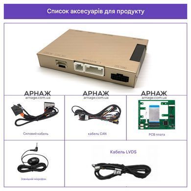 Беспроводной CarPlay и AndroidAuto для Ford Explorer (2011-2015) SYNC 2 System