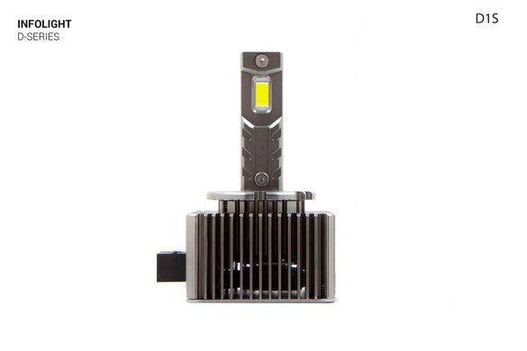 LED автолампи Infolight D1 35W