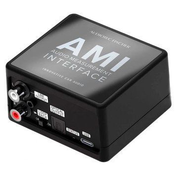 Набір вимірювальних інструментів Helix AMI Audio