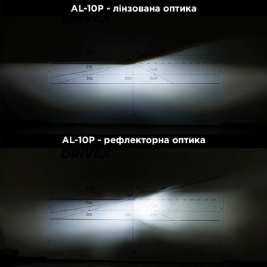 LED автолампы Drive-X AL-10P HB4(9006) 6000K LED