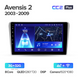 Teyes CC2 Plus 3GB+32GB 4G+WiFi Toyota Avensis T250 2 II (2003-2009)