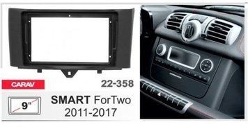 Перехідна рамка Carav 22-358 Smart ForTwo