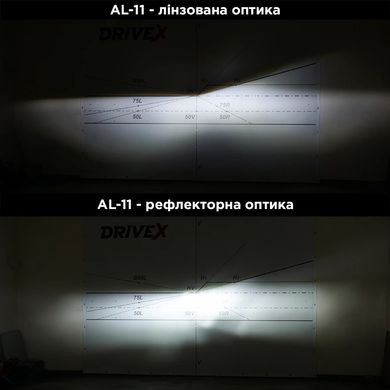 LED автолампы Drive-X AL-11 H4 5.5K 50W 9-36V
