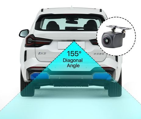Камера-партронік GreenYi HS8277 SKODA OCTAVIA SUPERB AHD