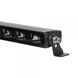LED автолампи StarLight 40watt 10-30V IP68 (SL47-40W)
