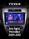 Штатна магнітола Teyes CC3 2K 6+128 Gb 360° Ford Mondeo (F3) (US EDITION) 2009-2012 10"