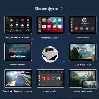 Беспроводной CarPlay и AndroidAuto для Jaguar XF Harman/BOSCH System