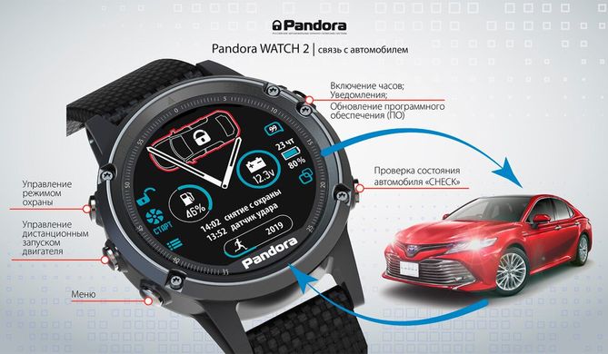 Часы Pandora Watch 2