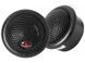 Твитери BassHabit R25T