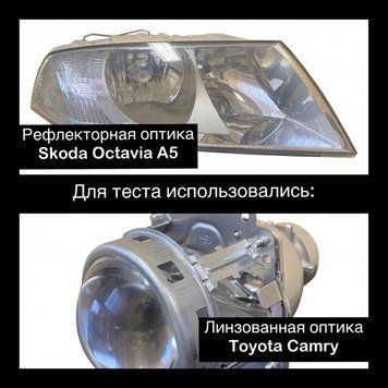 Светодиодные автолампы Kaixen GT HB5(9007) 6000K 50W CANBUS READY