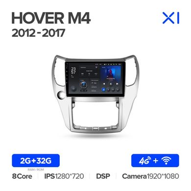 Штатна магнітола Teyes X1 2+32Gb Great Wall Hover M4 1 2012-2017 10"