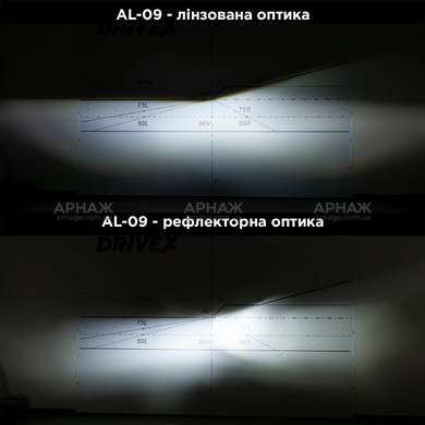 LED автолампи Drive-X AL-09 H11 6000K LED