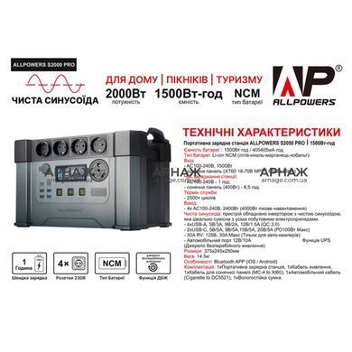 Зарядна станція ALLPOWERS S2000 PRO