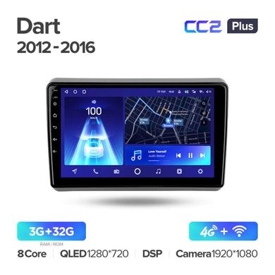 Teyes CC2 Plus 3GB+32GB 4G+WiFi Dodge Dart (2012-2016)