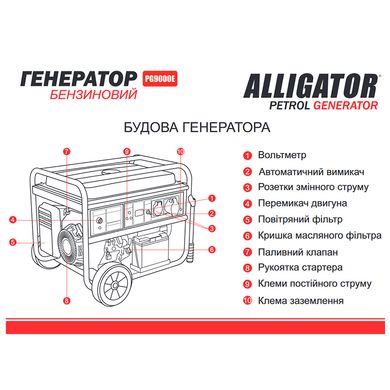 Генератор бензиновий ALLIGATOR PG9000E 7.5кВт (ном 7.0кВт)
