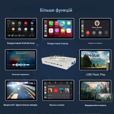 Беспроводной CarPlay и AndroidAuto для Porsche Cayman (2016) PCM4.0
