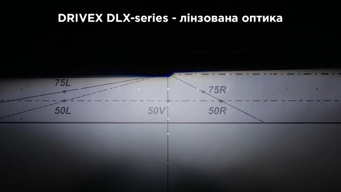 LED автолампи Drive-X D1 DLX series