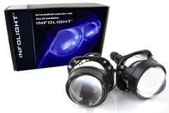 Лінза Infolight G10 LED