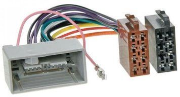 Перехідник ACV 1133-02 Honda 2008->