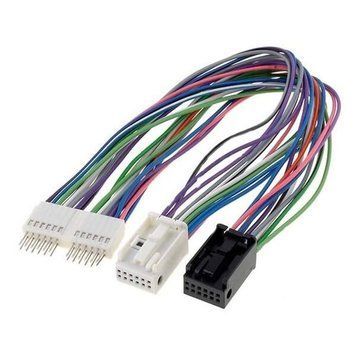 ACV AWM 150-16 Quadlock 2x12 to 24 pin