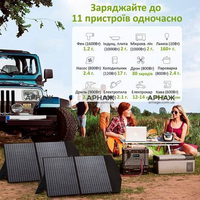 Зарядна станція ALLPOWERS S2000