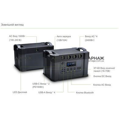 Зарядна станція ALLPOWERS S2000