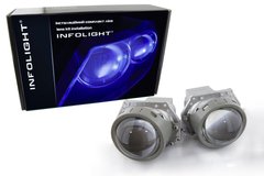 Лінза Infolight G11 LED