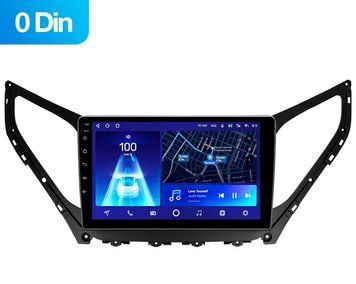 Штатна магнітола Teyes CC2 PLUS 3+32 Gb Hyundai Azera (0Din) 2014-2015 9" 0din (L2)