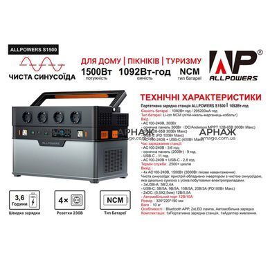 Зарядна станція ALLPOWERS S1500