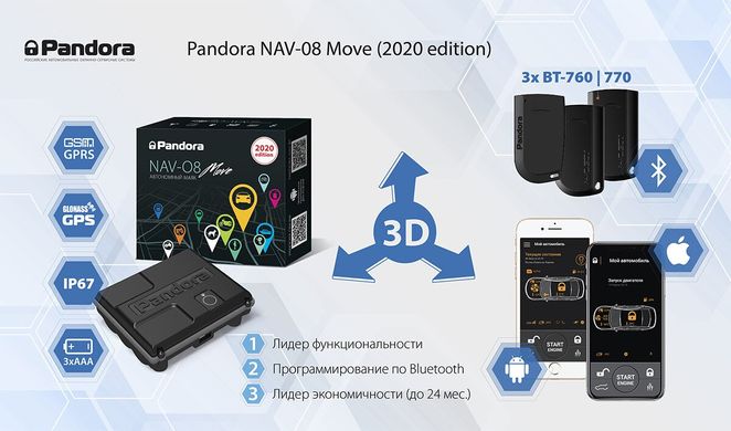 GPS маяк Pandora NAV-08 PRO