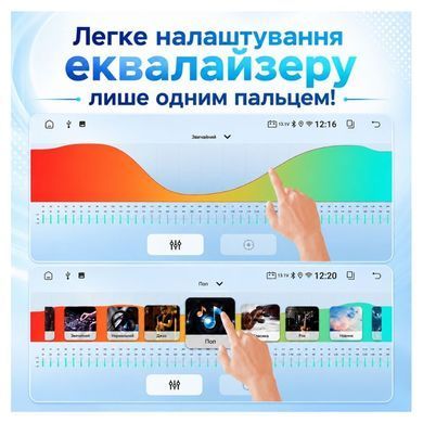 Автомагнітола Phantom SMART S1 QLED9 4/64