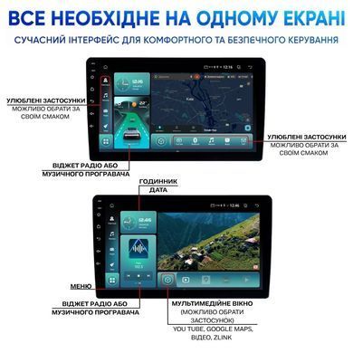 Автомагнітола Phantom SMART S1 QLED9 4/64