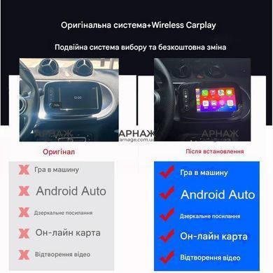 Беспроводной CarPlay и Android Auto для Smart Fortwo (2015&ndash;2018)