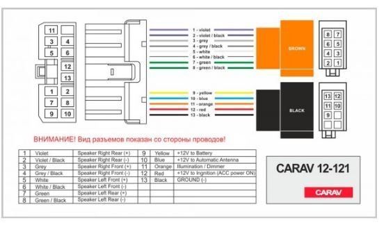 Перехідник Carav 12-121 Subaru. Renault