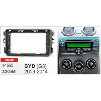 Рамка перехідна Carav 22-245 BYD G3