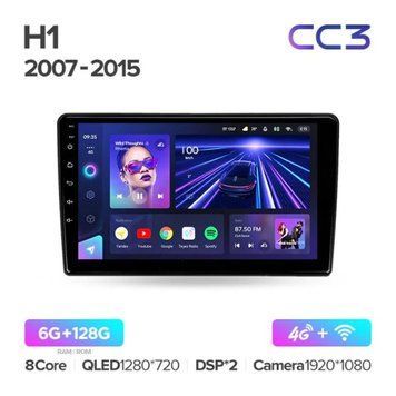 Штатная магнитола Teyes CC3 6+128 Gb 360&deg; Hyundai H1 TQ 2007-2015 9"