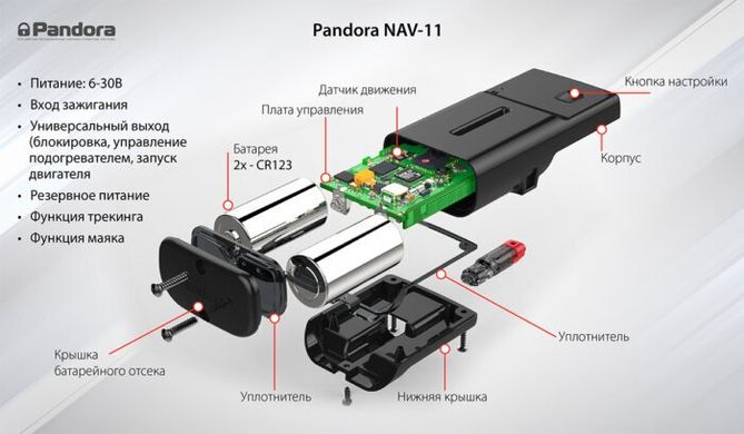 GPS трекер Pandora NAV-11