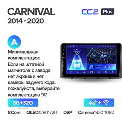 Штатна магнітола Teyes CC3 6+128 Gb 360° Kia Carnival YP 2014 - 2020 (A) 9"