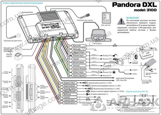 Автосигналізація Pandora DXL 3100 CAN двостороння з CAN шиною