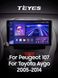 Штатна магнітола Teyes CC3 2K 6+128 Gb 360° Peugeot 107 Toyota Aygo 2005-2014 9"