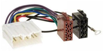 Перехідник ACV 1201-02 Mitsubishi