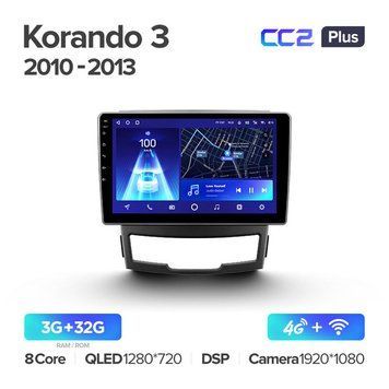 Штатная магнитола Teyes CC3 6+128 Gb 360&deg; SsangYong Korando 3 2010-2013 9"