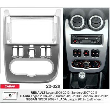 Перехідна рамка Carav 22-329 Renault. Dacia Duster. Sandero. Logan