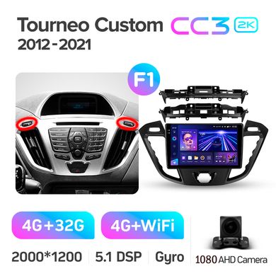 Штатна магнітола Teyes CC3 2K 4+32 Gb Ford Tourneo Custom 1 I Transit (F1) 2012-2021 9"