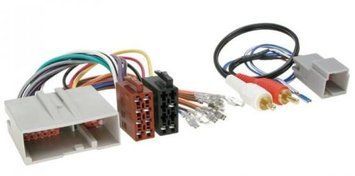 Перехідник ACV 1121-02 Ford Mustang 2005-2009